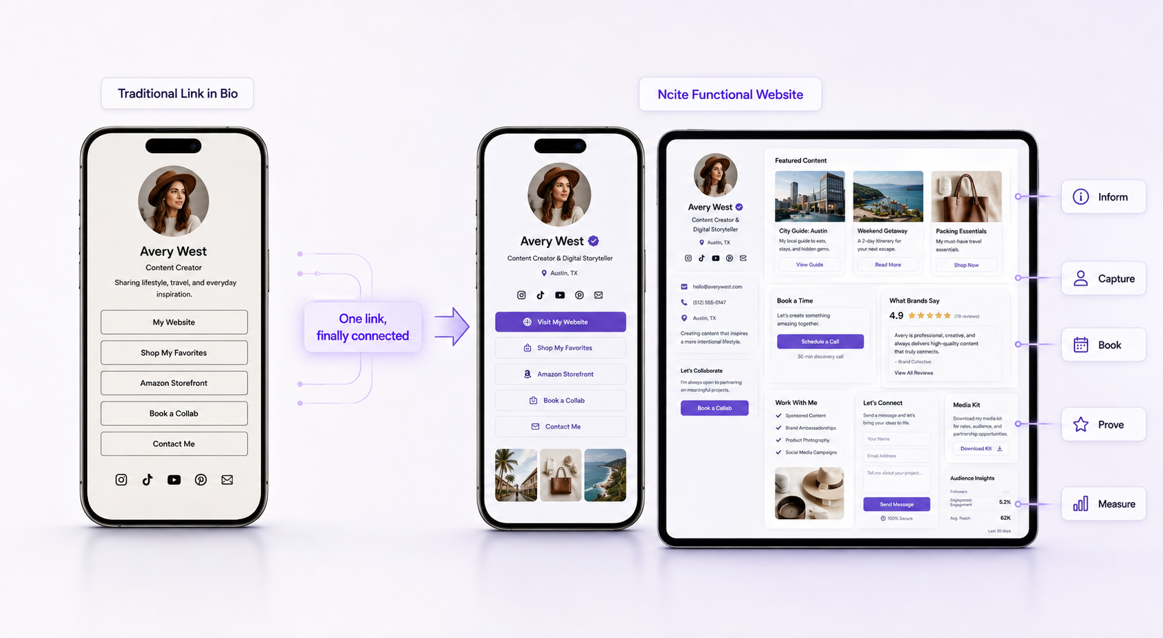 A traditional link-in-bio phone compared with a richer Ncite phone and desktop functional website