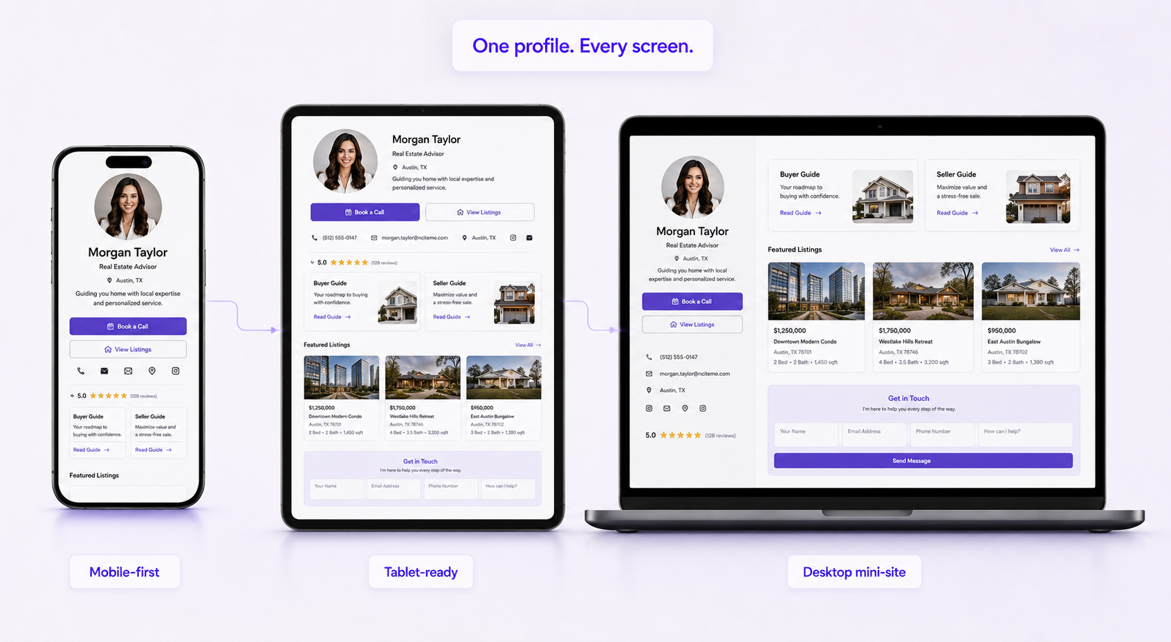 The same real-estate Ncite profile adapting from mobile to tablet and a two-column desktop mini-site